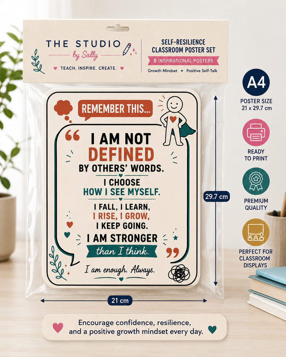 Self-Resilience Classroom Poster Set