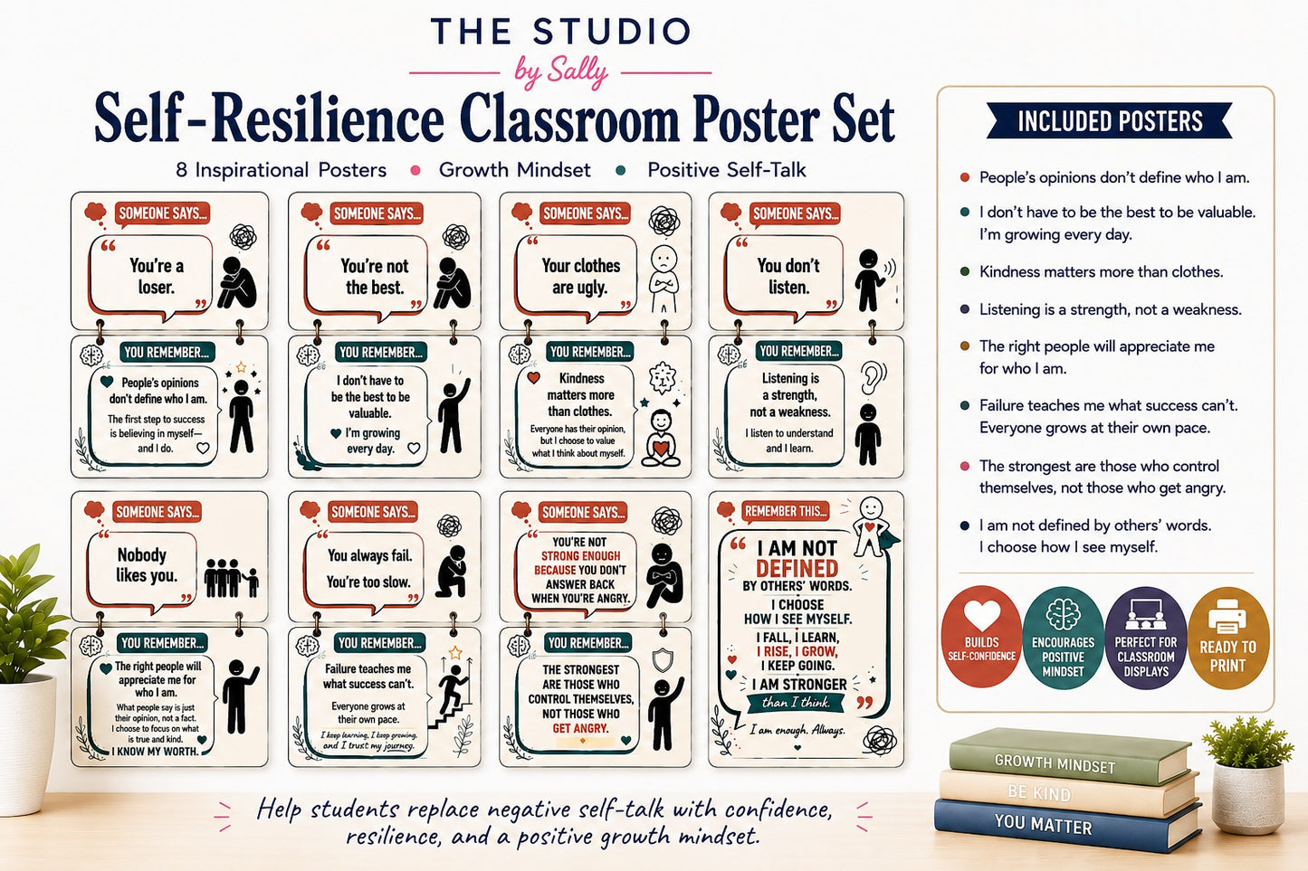 Self-Resilience Classroom Poster Set