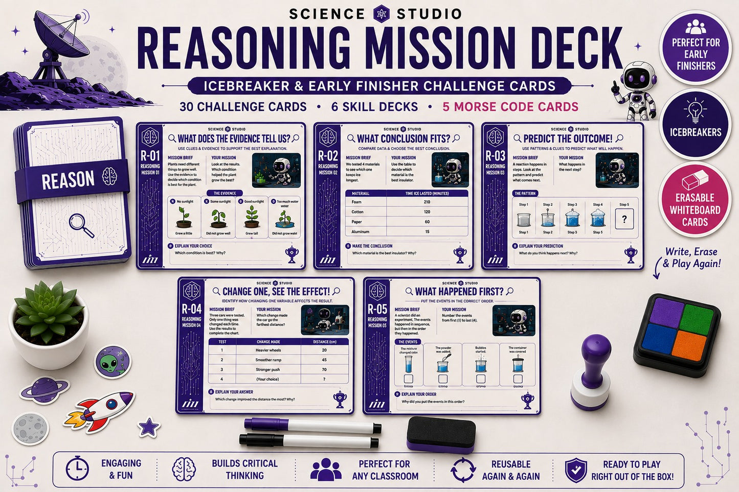 Icebreaker & Early Finisher Challenge Cards