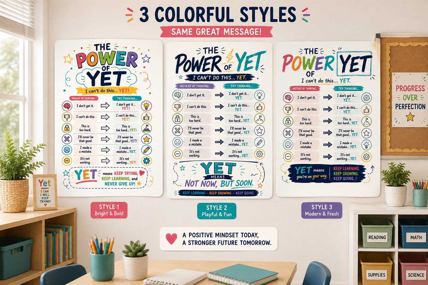 The Power of YET Classroom Poster
