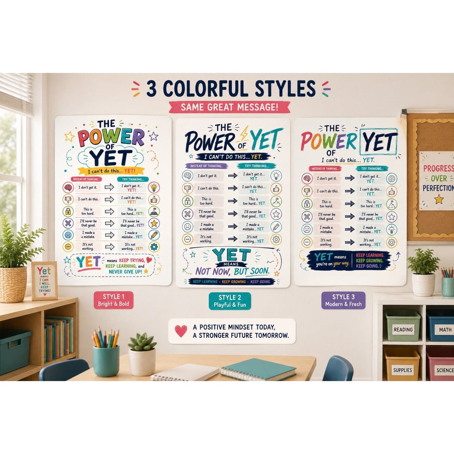 The Power of YET Classroom Poster