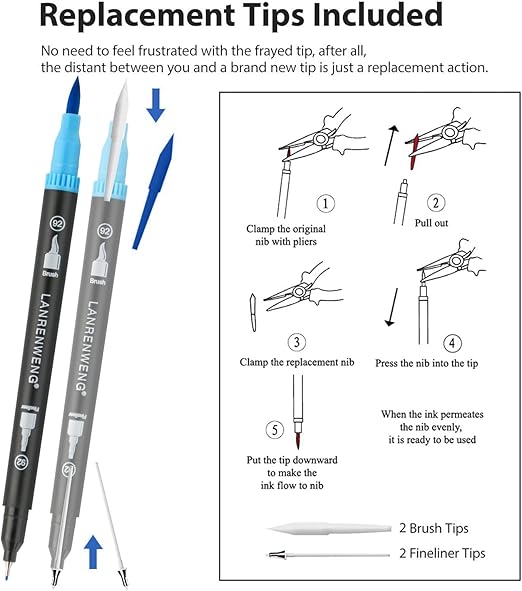 Duo Tip Brush Marker Pens,100 Colors Art Markers with Fine and Brush Watercolor Marker Set