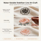 2pcs Fresh Floral Water-Soluble Embroidery Stickers for Beginners
