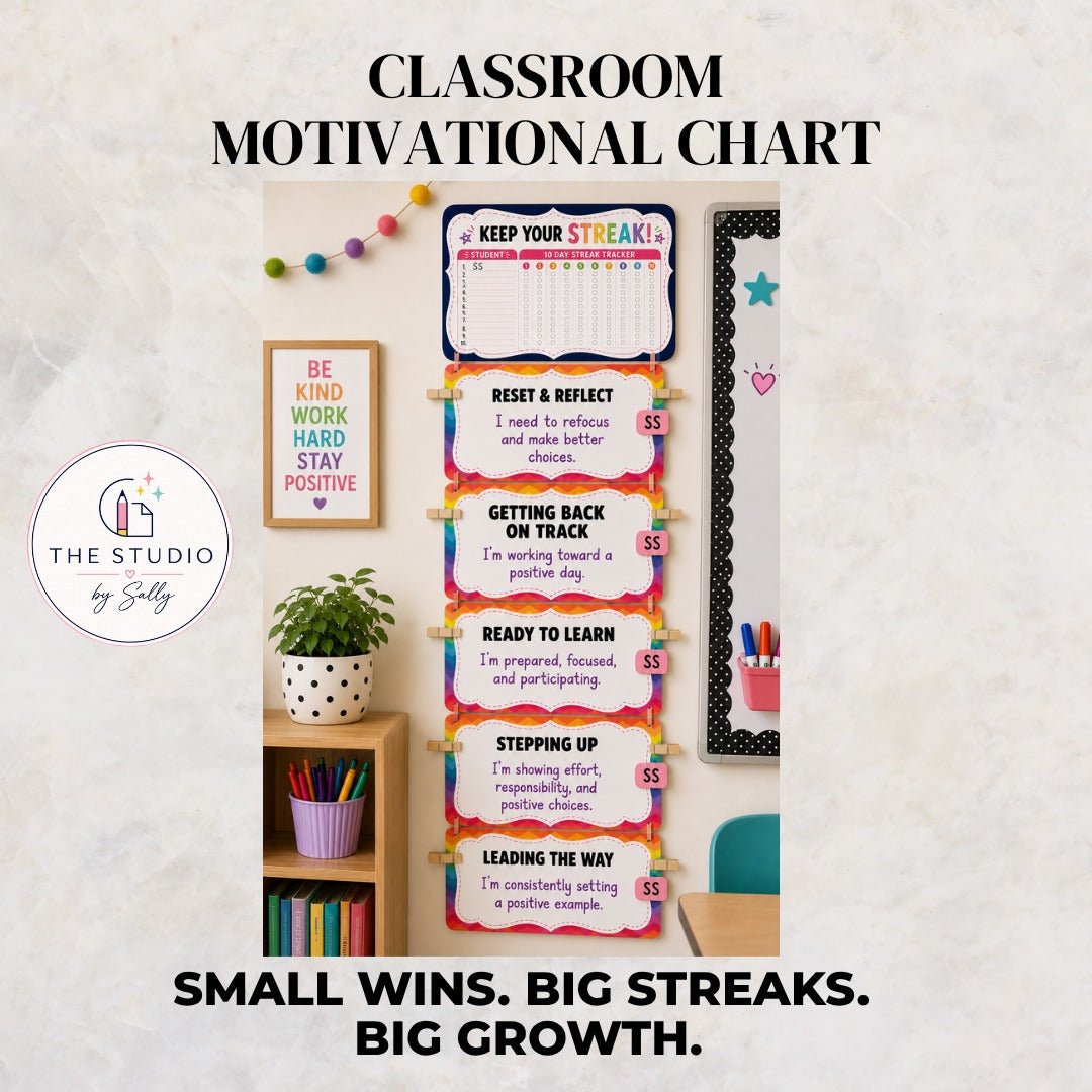 Keep Your Streak! — Classroom Motivation Chart