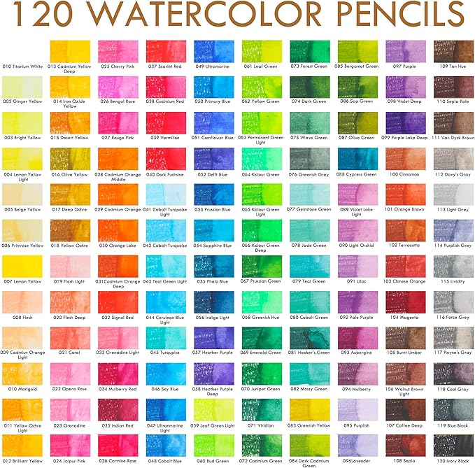 Kalour Premium Professional Colored Pencil Set with Canvas Bag 120-Pieces