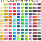 Kalour Premium Professional Colored Pencil Set with Canvas Bag 120-Pieces