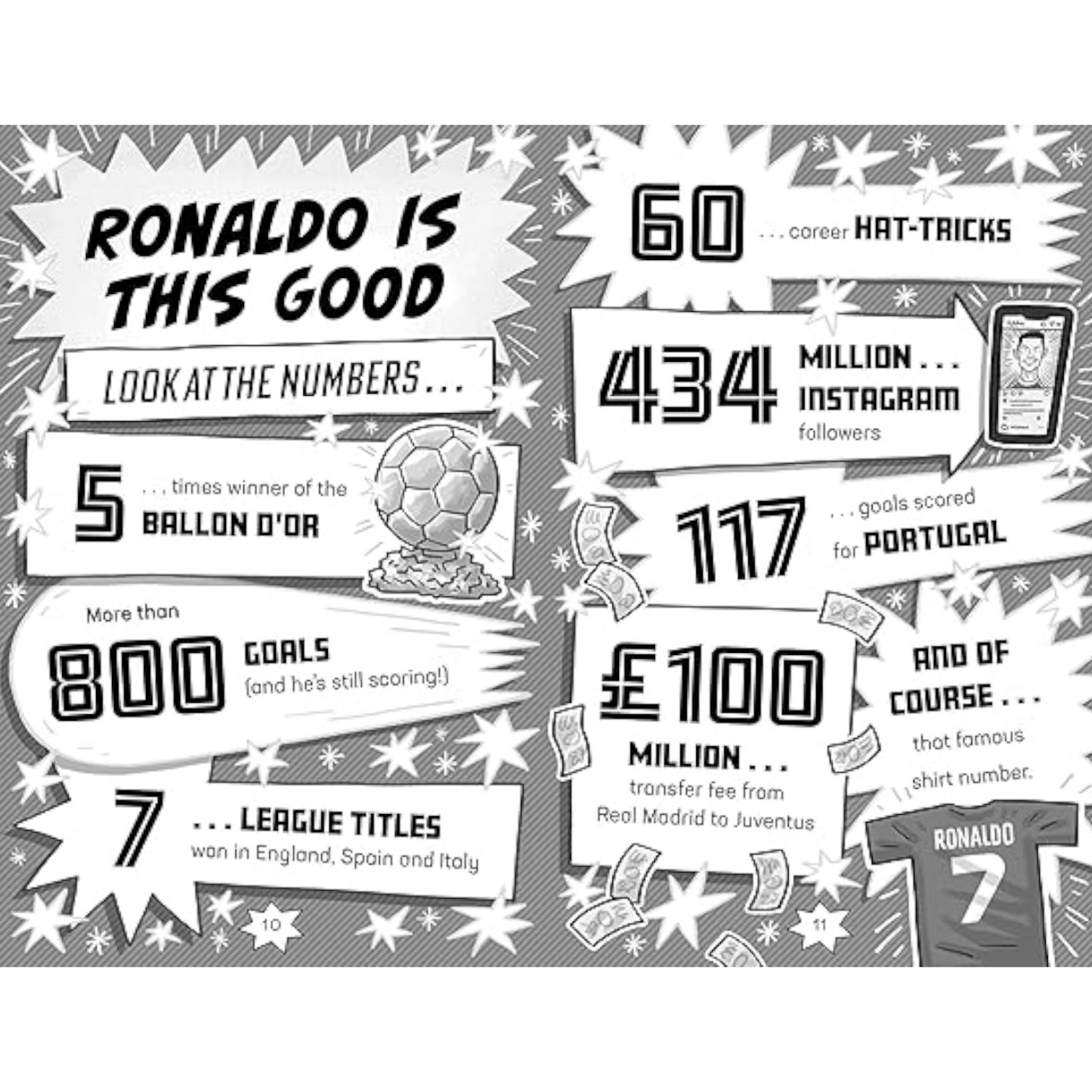 Ronaldo Rules Paperback – Big Book
