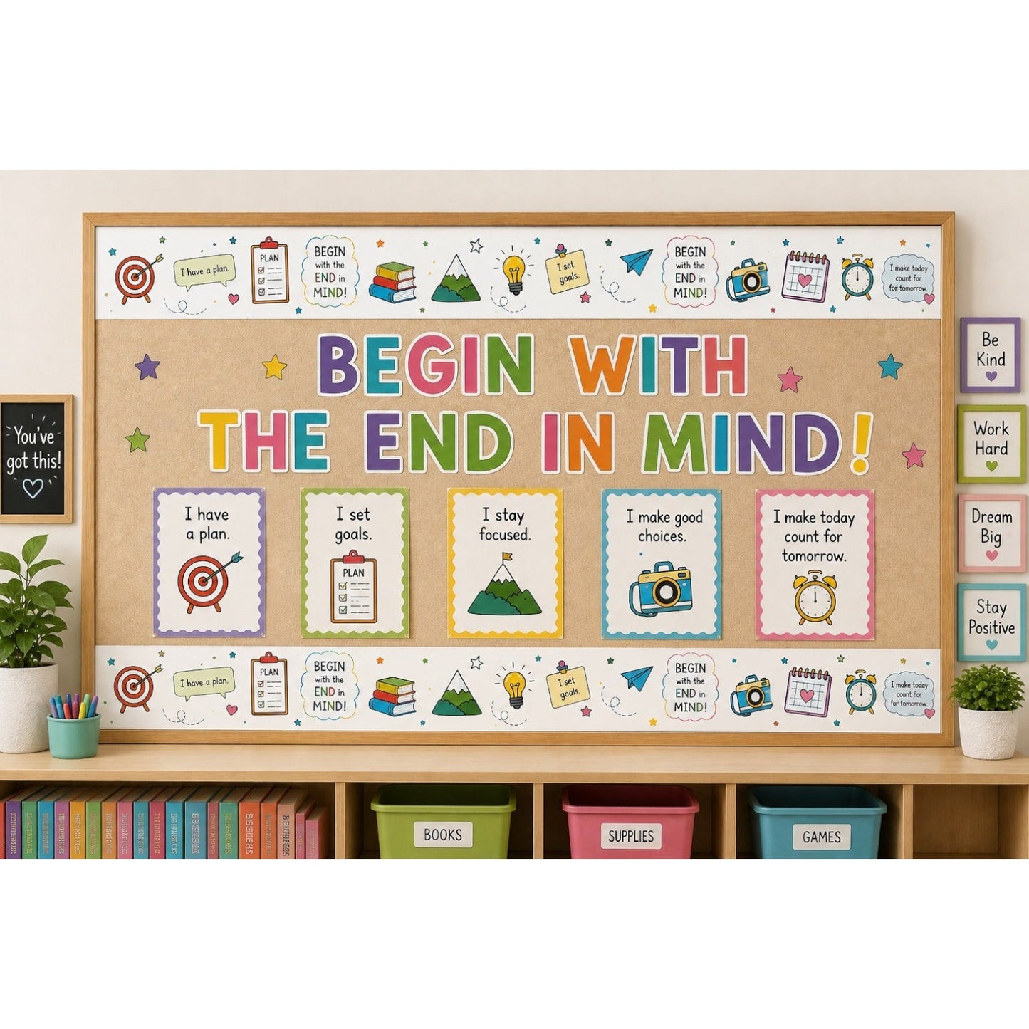 Begin with the End in Mind Bulletin Board Border – Inspired by The 7 Habits of Happy Kids - Pack of 12 ( 8 m )