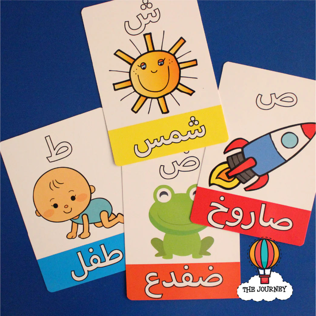 Arabic Alphabet Flashcards