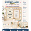 7 Habits-Inspired Subject Labels – Set of 6